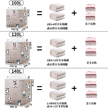 100L巨无霸大号布艺衣物防水收纳袋[2元优惠券]-寻折猪