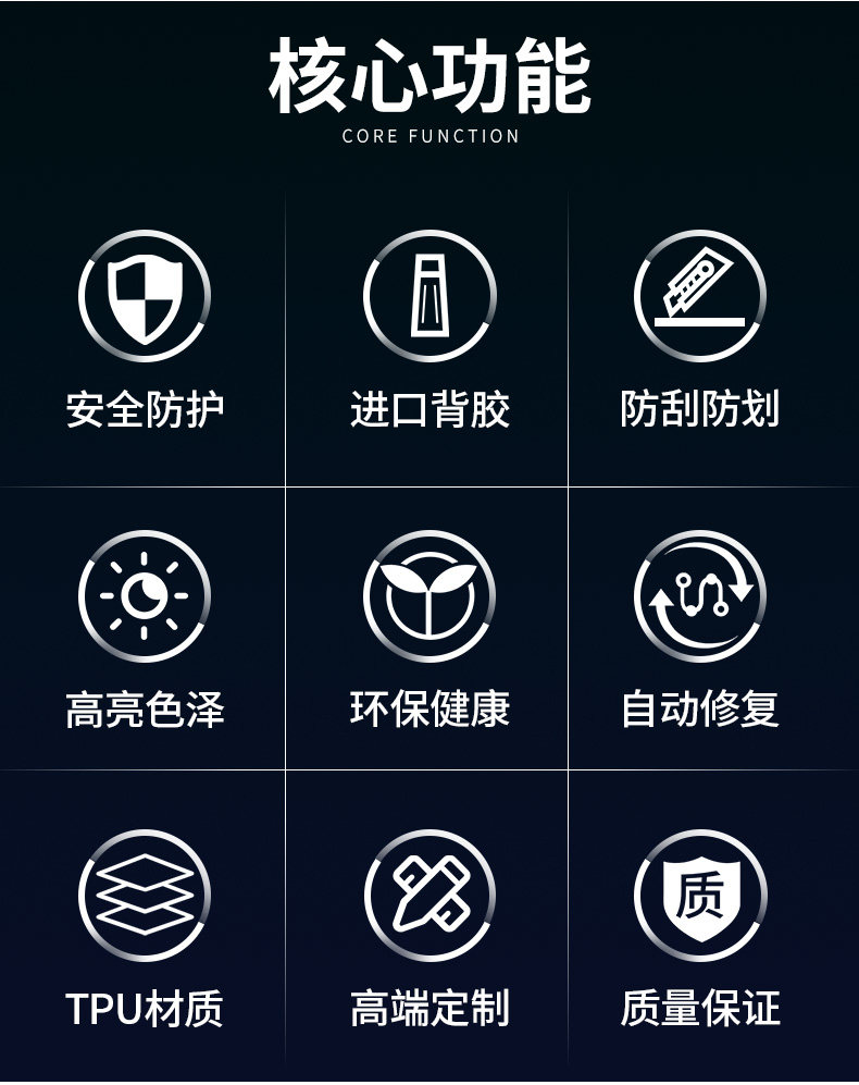 汽车tpu隐形车衣整车漆面保护膜防刮透明膜ppf自动热修复全车贴膜