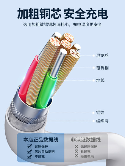 Apple 데이터 케이블 iPhone 14 충전 케이블 13pd 빠른 충전 12/11/x 플래시 충전 휴대 전화 7 보편적 인 데이터 케이블 8 짧은 플래시 충전 XR 충전 케이블 길이 2 미터 플러시 와이어 와이어 와이어 와이어 와이어 진품 Apple 데이터 케이블 iPhone 14 충전 케이블 13pd 빠른 충전 12/11/x 플래시 충전 휴대 전화 7 보편적 인 데이터 케이블 8 짧은 플래시 충전 XR 충전 케이블 길이 2 미터 플러시 와이어 와이어 와이어 와이어 와이어 진품