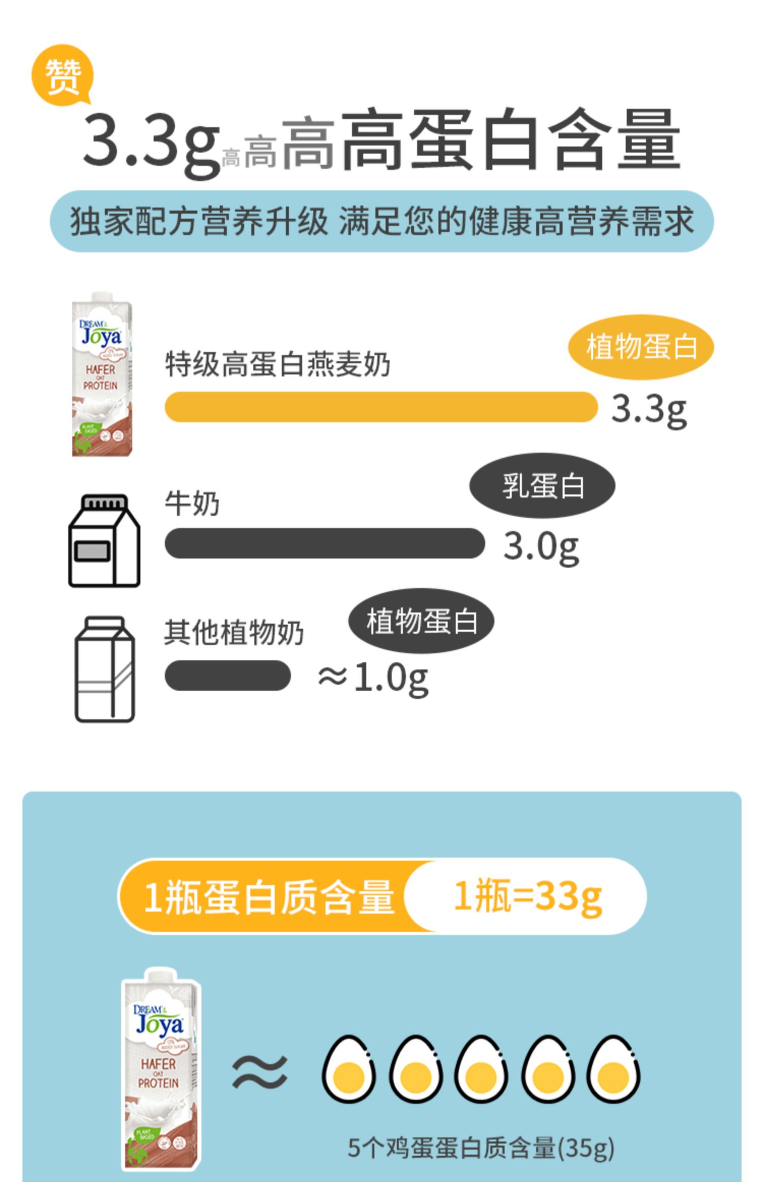 Joya无糖燕麦植物奶1L*3