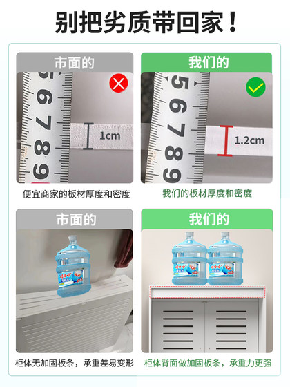 바닥 난방 물 분배기 덮개 욕실 워터 파이프 및 파이프, 지상 내열 방수 및 못생긴 상자 오래된 라디에이터 커버 캐비닛 바닥 난방 물 분배기 덮개 욕실 워터 파이프 및 파이프, 지상 내열 방수 및 못생긴 상자 오래된 라디에이터 커버 캐비닛