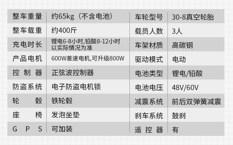 五羊电动三轮车说明书图片