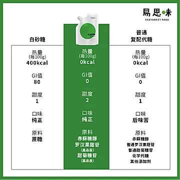 【首单+签到】番茄酱230g[10元优惠券]-寻折猪