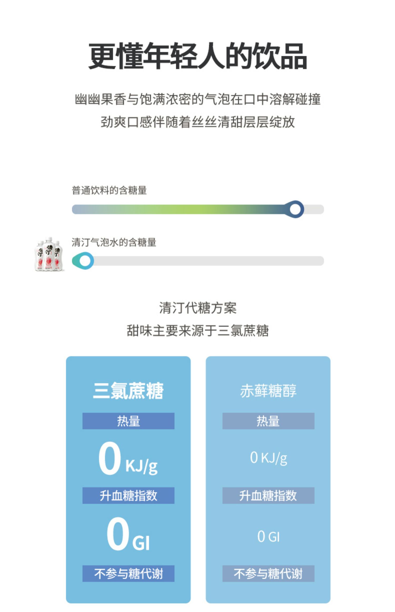 【清泉出山】清汀苏打气泡水330mlx6瓶