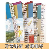 Middle Exam Indexed Political History Catalogue Labels Stickler Marker Convenience Post Junior High School Student Book Mark