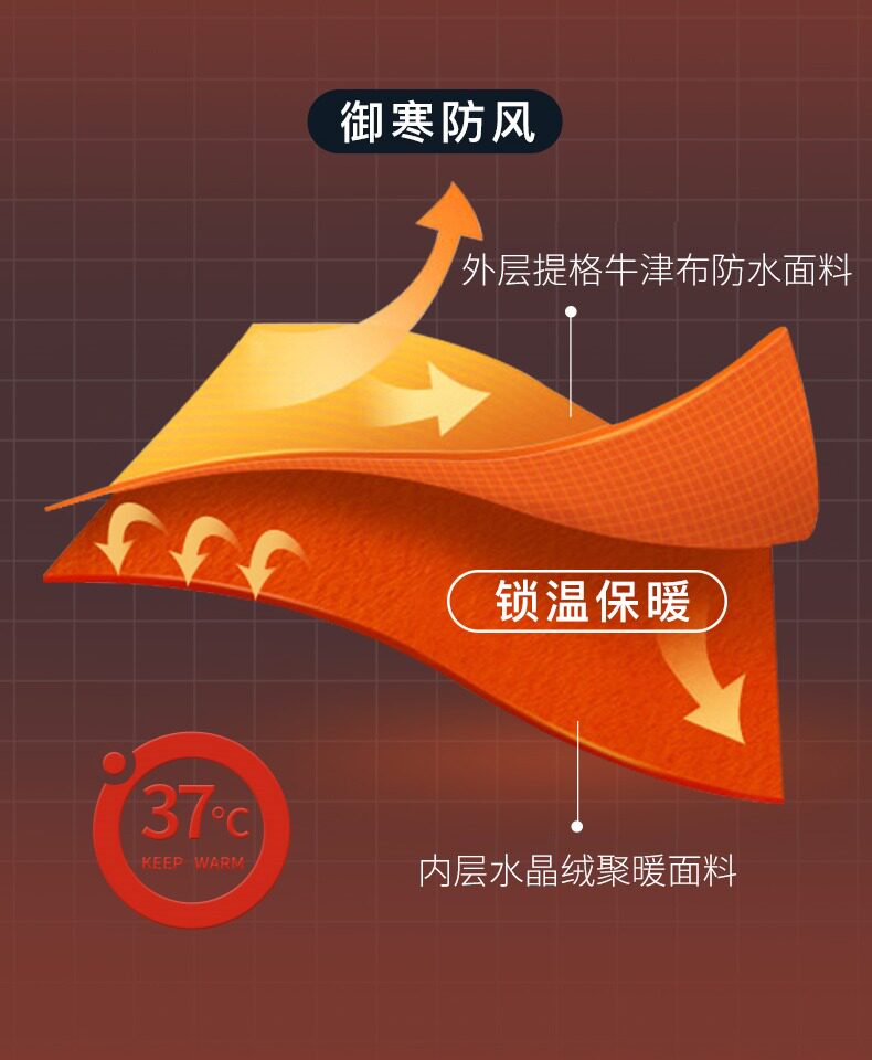 电动摩托车挡风被冬季加绒加厚电瓶电车防寒小型防水防风罩秋冬天