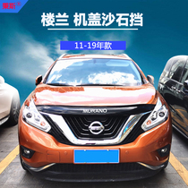 Dedicated to 11 buildings Lansand block retrofit 15 -19 New building Lansha stone blocking machine cover Bezel Accessories Front Motocross