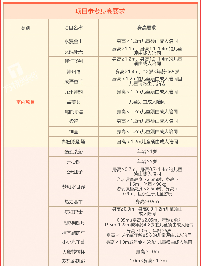 官方门票绵阳方特东方神画门票方特主题乐园门票方特门票