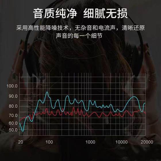 VIVOS20 휴대 전화 라이브 방송 케이블 어댑터에 적용 가능 35 라운드 홀 S20Pro 무서운 사운드 품질 X50Typec ~ 3.5mm 오디오 보조원 X50Pro 사운드 카드 연결 케이블 X50Pro + 남성 헤드 VIVOS20 휴대 전화 라이브 방송 케이블 어댑터에 적용 가능 35 라운드 홀 S20Pro 무서운 사운드 품질 X50Typec ~ 3.5mm 오디오 보조원 X50Pro 사운드 카드 연결 케이블 X50Pro + 남성 헤드