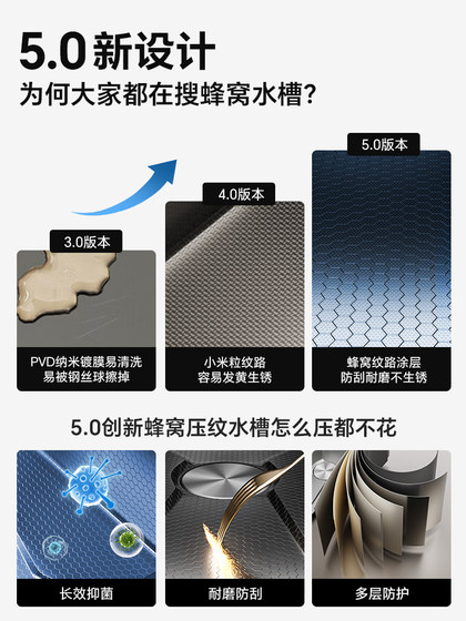 5mm 여분의 두꺼운 슬래그 네트워크 홈 부엌 폭포 싱크 싱크 수제 대형 싱글 탱크 접시 싱크 야채 분지에 테이블 5mm 여분의 두꺼운 슬래그 네트워크 홈 부엌 폭포 싱크 싱크 수제 대형 싱글 탱크 접시 싱크 야채 분지에 테이블