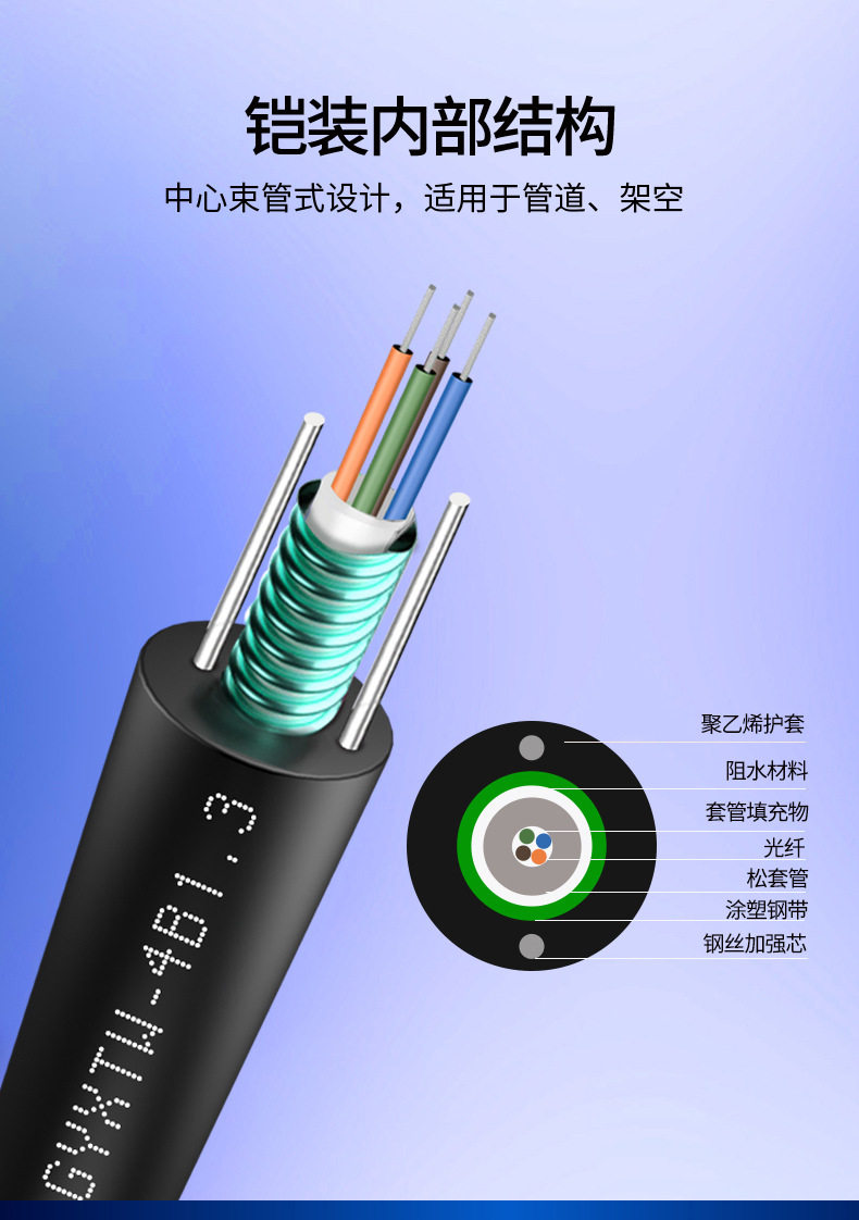Outdoor Optical Cable_06