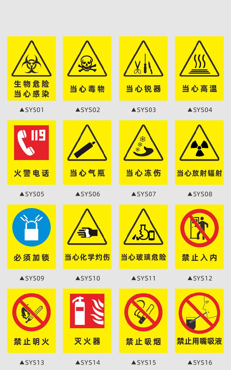 穿实验室工作服当当心化学灼伤心玻璃危险提示警告标识牌定制