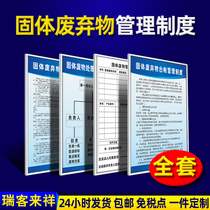 Solid waste management system Treatment and disposal Emergency plan filing system card Solid waste ledger management and treatment Organization chart Solid waste weekly card Hazardous waste identification card