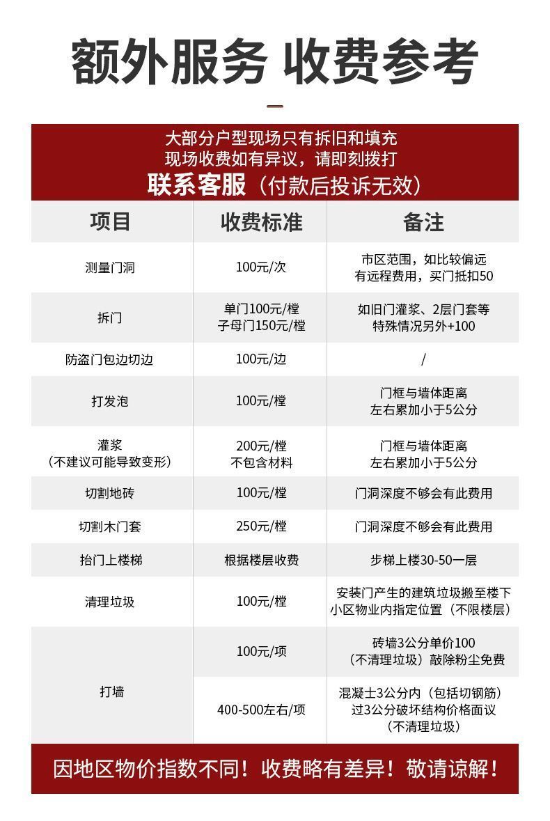 防盗门超甲级加厚板材加高门头安全智能门入户门单门木门转印包邮(图14)