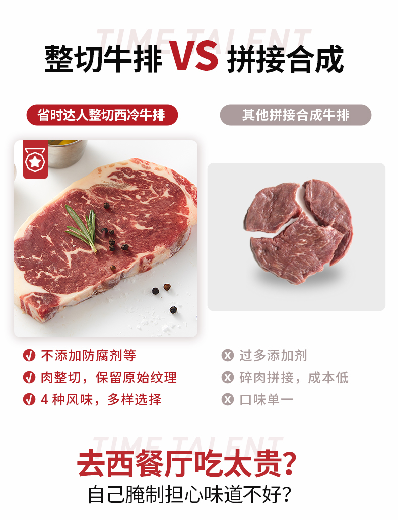 【省时达人】家用原肉整切牛排8片