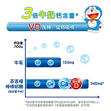 百吉福高钙奶酪棒500g*2[10元优惠券]-寻折猪