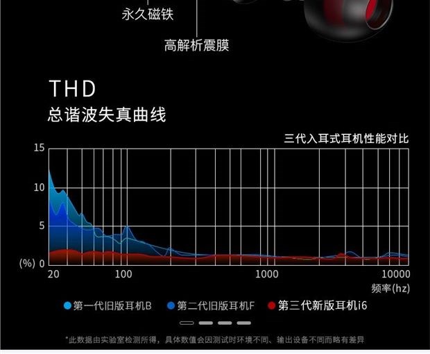 重低音游戏耳机适用OPPO华为vivo小