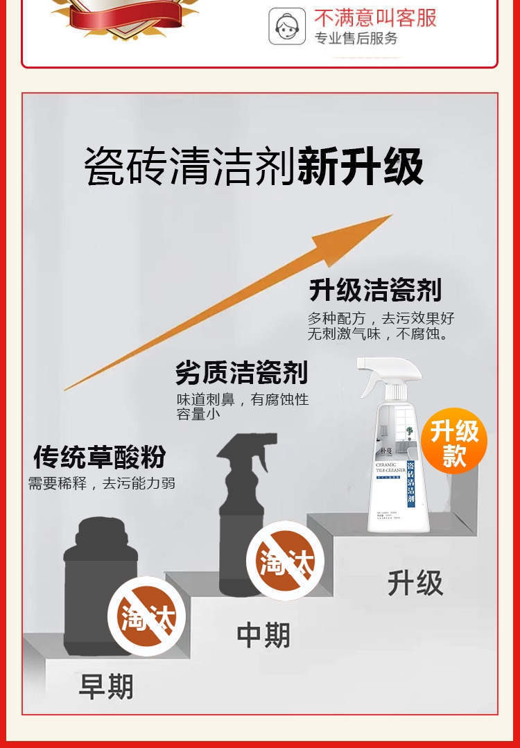 瓷砖清洁剂强力去污家用洁瓷剂草酸擦地砖清