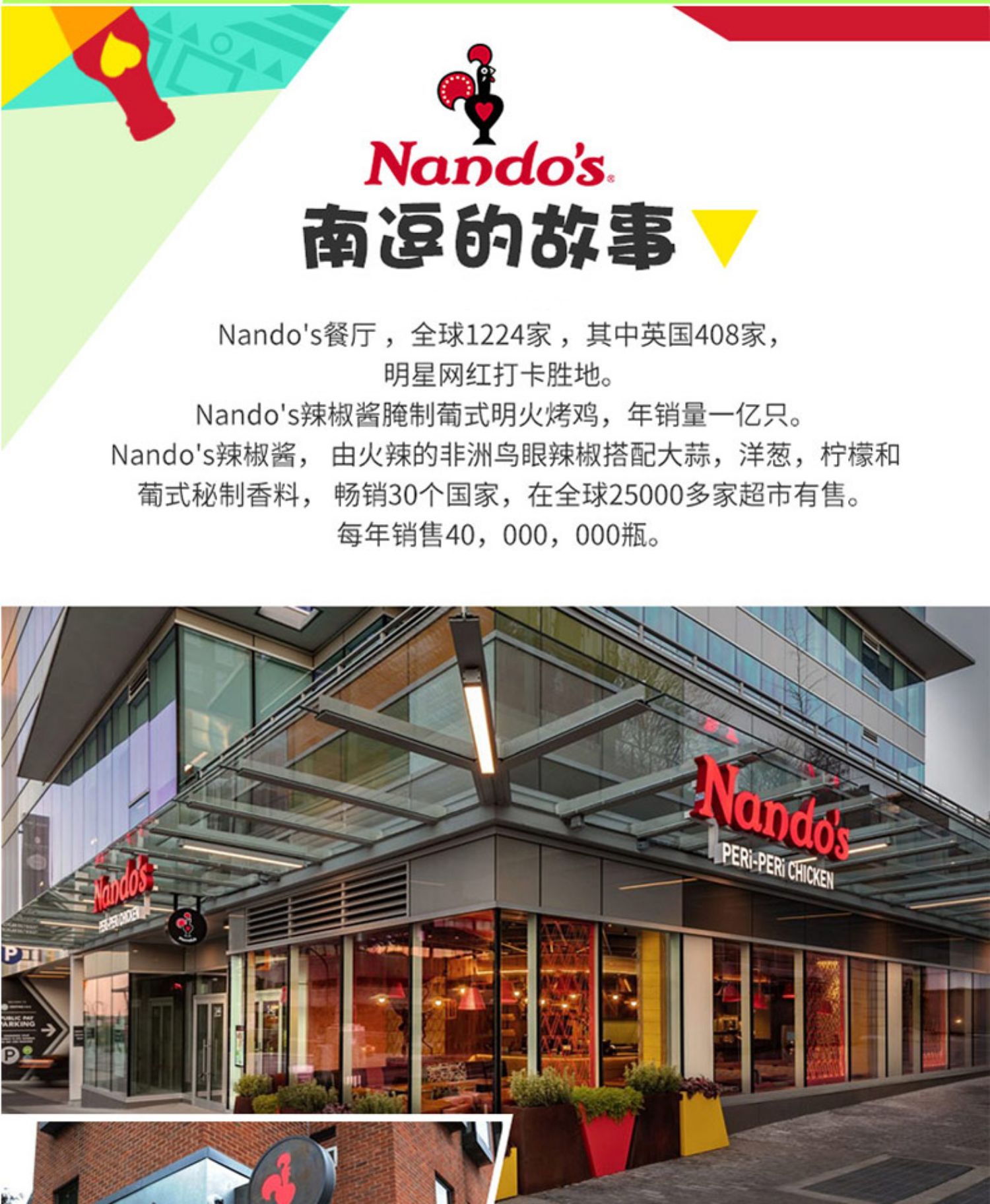 Nandos南逗蒜味辣椒酱250g