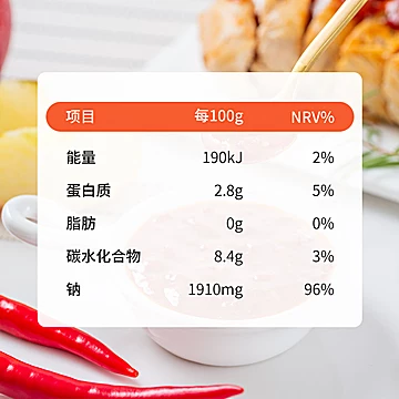 【秒杀7.8】0脂肪苹果辣椒酱200g[5元优惠券]-寻折猪