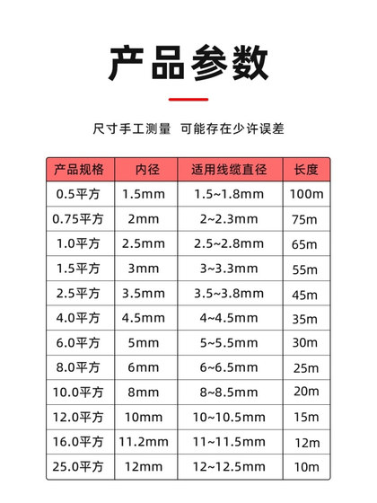 PVC 기계 번호 매지 튜브 블랭크 번호 코딩 된 튜브 슬리브 내부 이빨 튜브 0.5-25 사각형 매화 꽃 튜브 1.5 제곱 PVC 기계 번호 매지 튜브 블랭크 번호 코딩 된 튜브 슬리브 내부 이빨 튜브 0.5-25 사각형 매화 꽃 튜브 1.5 제곱