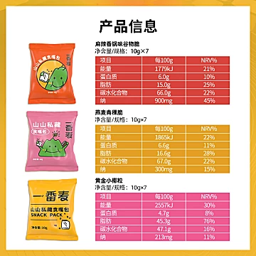 一番麦每日燕麦奶原味125ml*21+口粮包*21[50元优惠券]-寻折猪