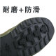 3517 Jiefang Shoes 남성 마모 내장 이민자 노동자 일하는 여성 노동 방지 신발 야외 통기성 작업 훈련 캔버스 고무 신발 3517 Jiefang Shoes 남성 마모 내장 이민자 노동자 일하는 여성 노동 방지 신발 야외 통기성 작업 훈련 캔버스 고무 신발