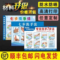 Seven-step hand washing method wall stickers kindergarten diagram hospital standard seven-step hand washing method 6 steps 7 steps 7 step hand washing method waterproof