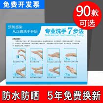 Seven-step hand washing method sticker wall sticker standard kindergarten toilet hospital clinic Health Center 7-step hand washing logo