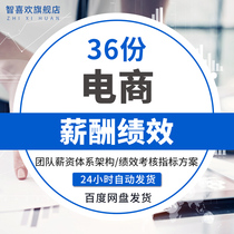 E-commerce company Tmall Taobao shop team salary and remuneration design system employee performance appraisal scheme Taobao E-Commerce Post salary e-commerce team performance compensation commission scheme