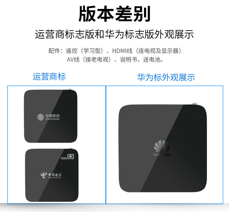 华为ec6110全网通高清4k家用无线wifi投屏网络机顶盒电视盒子数字