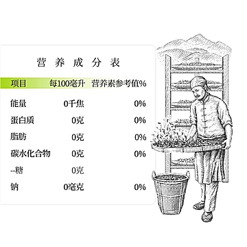 让茶高山乌龙茶无糖500ML5瓶[16元优惠券]-寻折猪