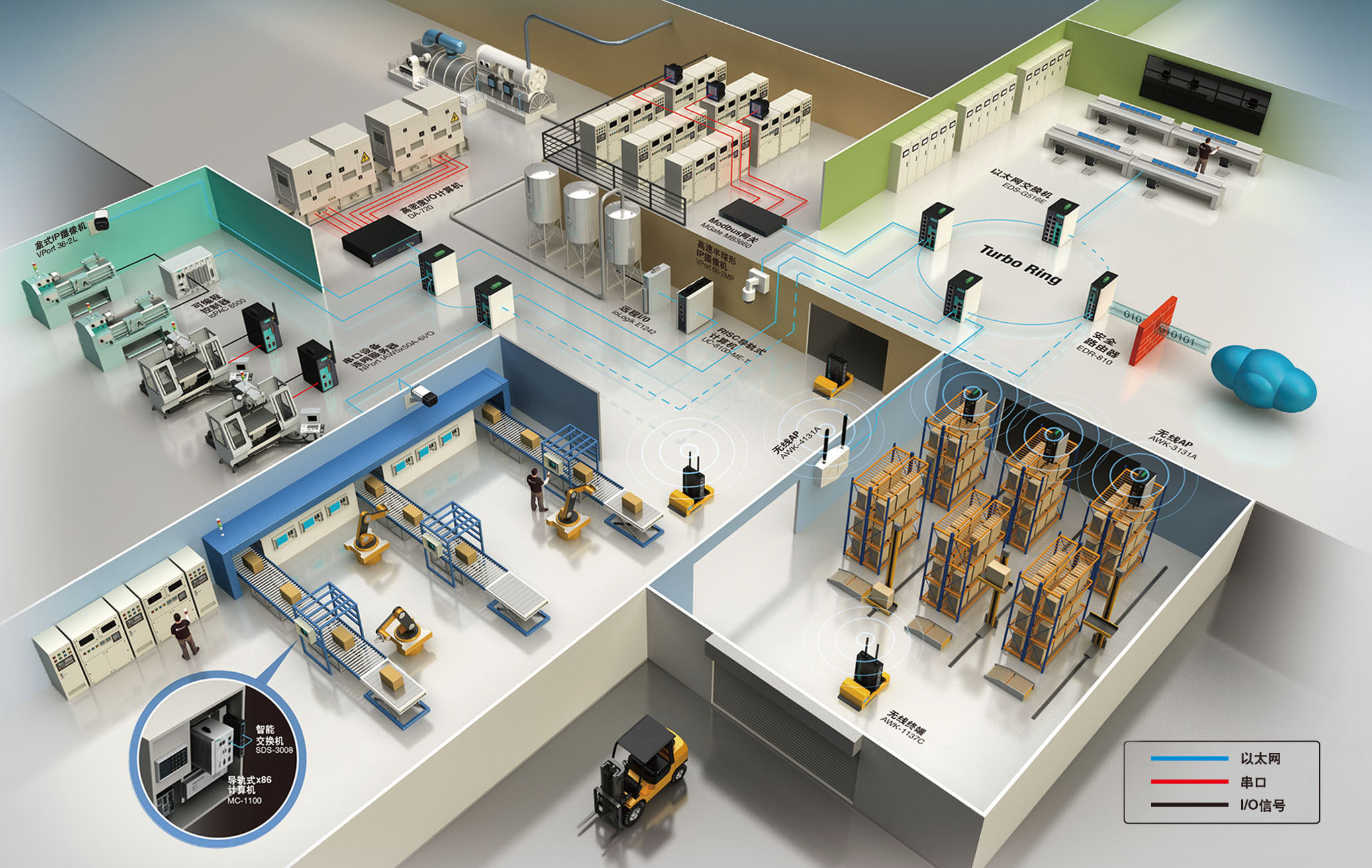 erp沙盘模拟实验总结