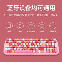 Wireless keyboard and mouse set notebook office desktop girl mofii skyscraper cute girl typing heart