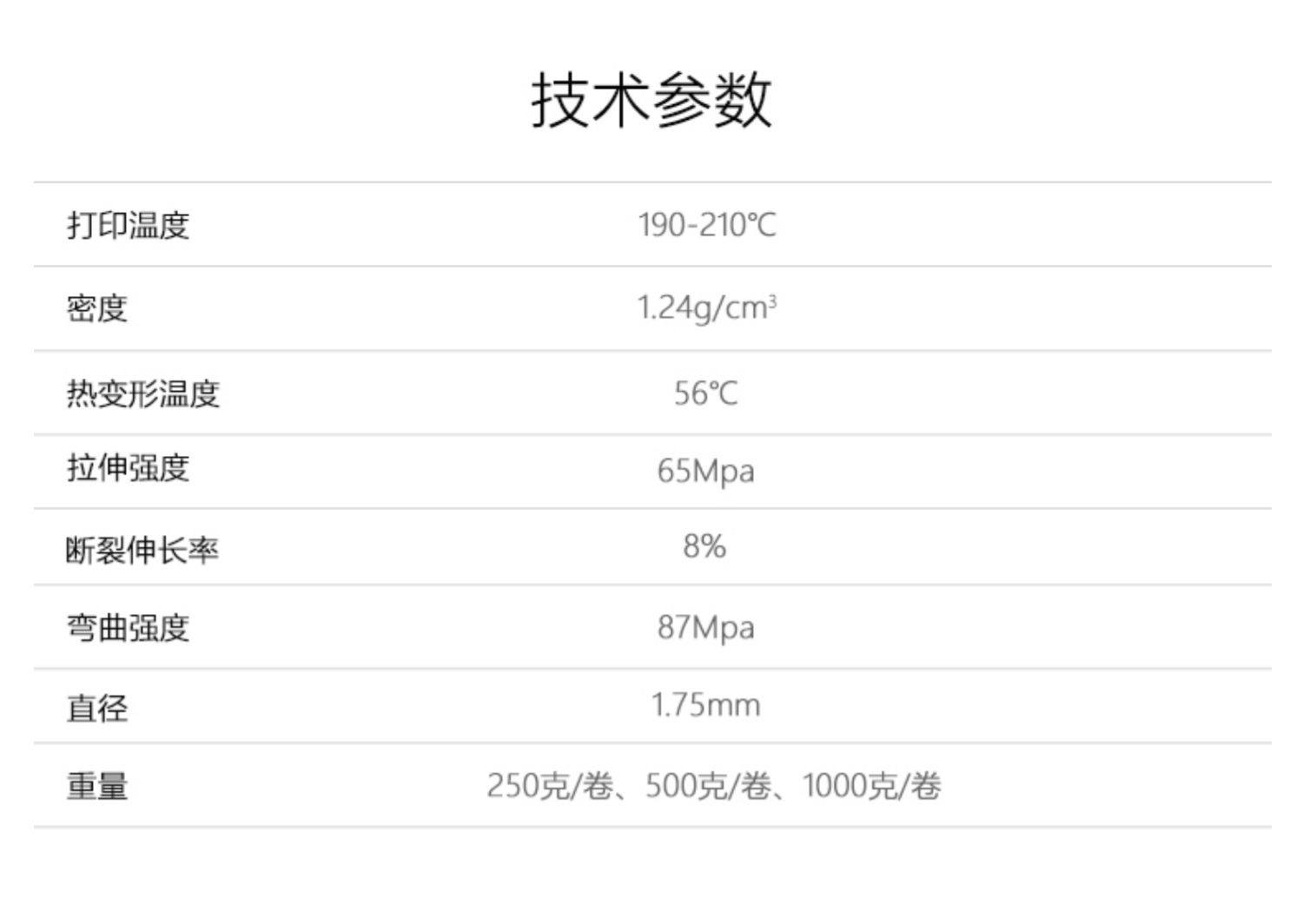 中复神鹰获9家机构调研：公司目前已完成实验室级T1200级超高强度碳纤维的开发拉伸强度达8056MPa工程化制备拉伸强度达7566MPa（附调研问答）