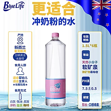 天然矿泉水原装进口饮用水1.5L*6瓶[50元优惠券]-寻折猪