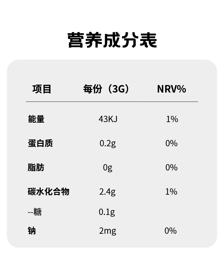 tipsyou清醒小贴士薄荷软糖20颗