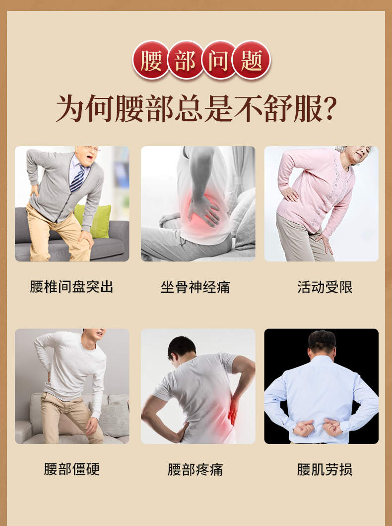 同舒堂腰椎间盘突出腰肌劳损专用药膏贴腰部疼痛压迫神经膏药贴_悠购