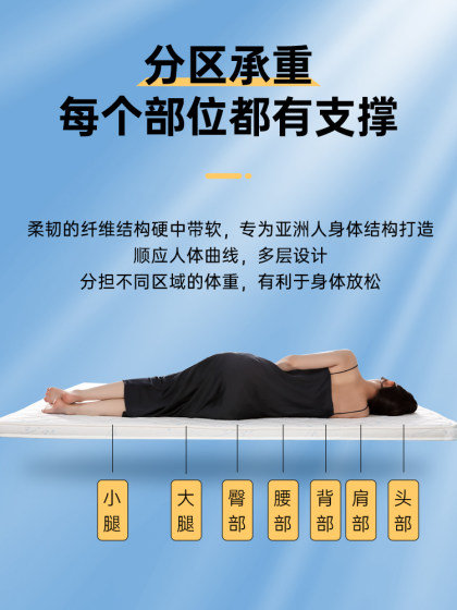 강한 가구 경질 갈색 매트리스 천연 코코넛 갈색 수입 직물이 분해 및 조립 타타미 매트리스 얇은 매트리스 3e 코코넛 갈색 강한 가구 경질 갈색 매트리스 천연 코코넛 갈색 수입 직물이 분해 및 조립 타타미 매트리스 얇은 매트리스 3e 코코넛 갈색