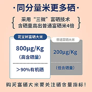 首单+签到【1000g】花宜树高硒富硒大米[8元优惠券]-寻折猪