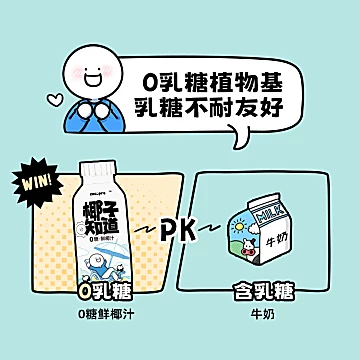 【椰子知道】0糖鲜椰汁280ml6瓶[10元优惠券]-寻折猪