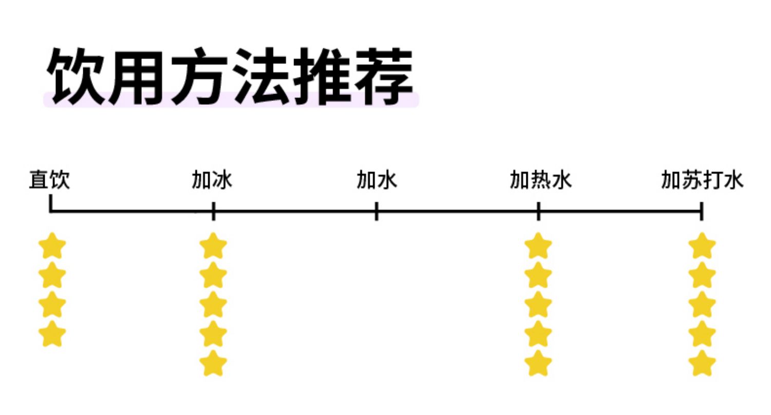 杂贺梅子饮料720ml日本原装进口青梅