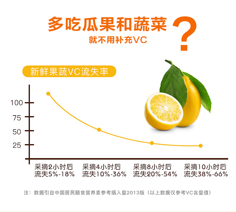 川奇维生素C咀嚼片VC片成人儿童孕妇维C含片