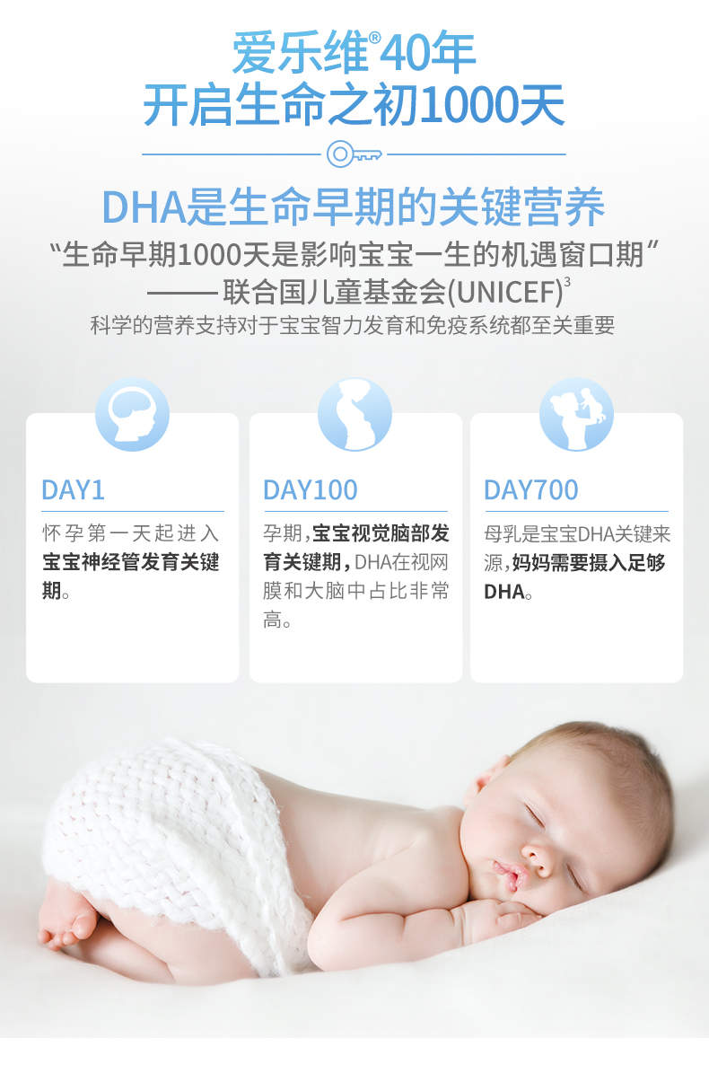 Elevit爱乐维澳版孕哺乳期DHA孕妇专用60粒