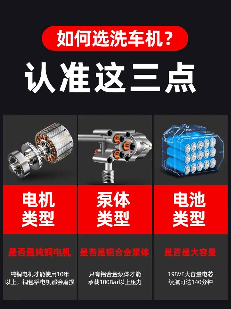 Wireless car washing machine for household portable charging high-pressure water gun lithium battery water pump brush car cleaning artifact