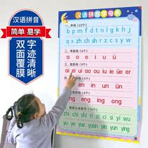 Pinyin Wall Chart Elementary School Chinese Aoe Spell Letters Table Wall Sticker Full Set Sound Mother Rhyme Overall Admit Sound