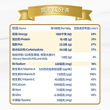 【蒙牛】青少年学生成长奶粉400g[3元优惠券]-寻折猪