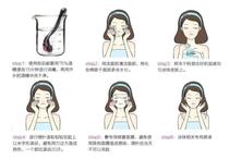 Micro-needle roller roller OUI needle hair facial beauty salon Cosmetic Surgery GOLD MOVEMENT NANO INSTRUMENT SPECIAL FACE DEPARTMENT