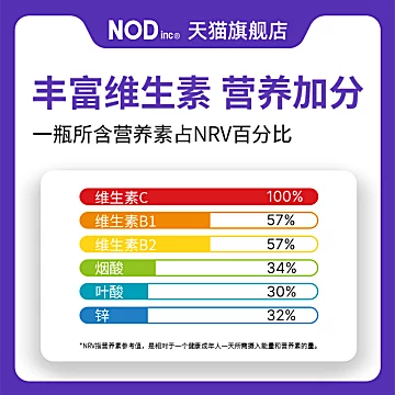 【4瓶11.9！】NODinc气泡果汁[28元优惠券]-寻折猪