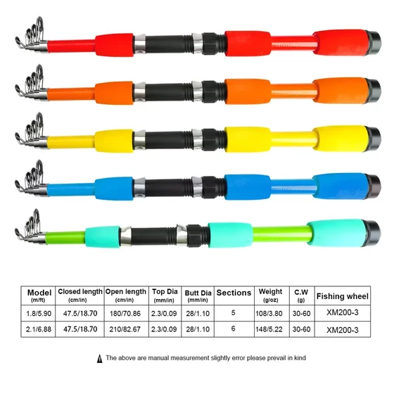 Fishking Sea Rod Set 2.1m 1.8m 텔레스코픽 Luya 휴대용 초보자 조합 소프트 나쁜 잉어 낚시 교차 국경 Fishking Sea Rod Set 2.1m 1.8m 텔레스코픽 Luya 휴대용 초보자 조합 소프트 나쁜 잉어 낚시 교차 국경
